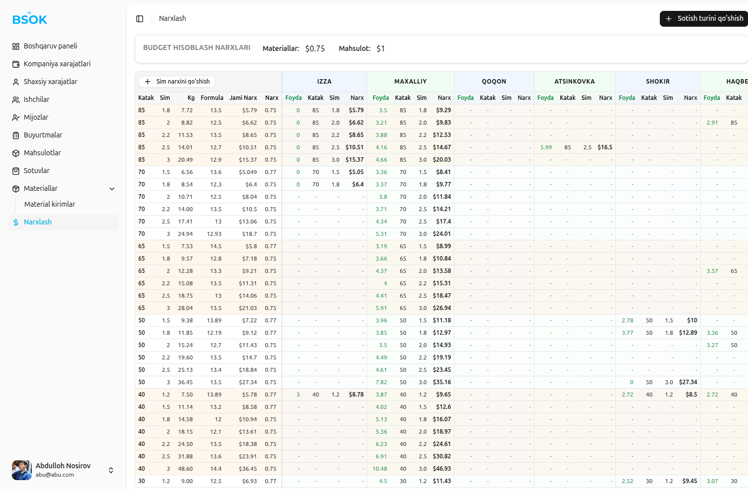 BSOK CRM project screenshot