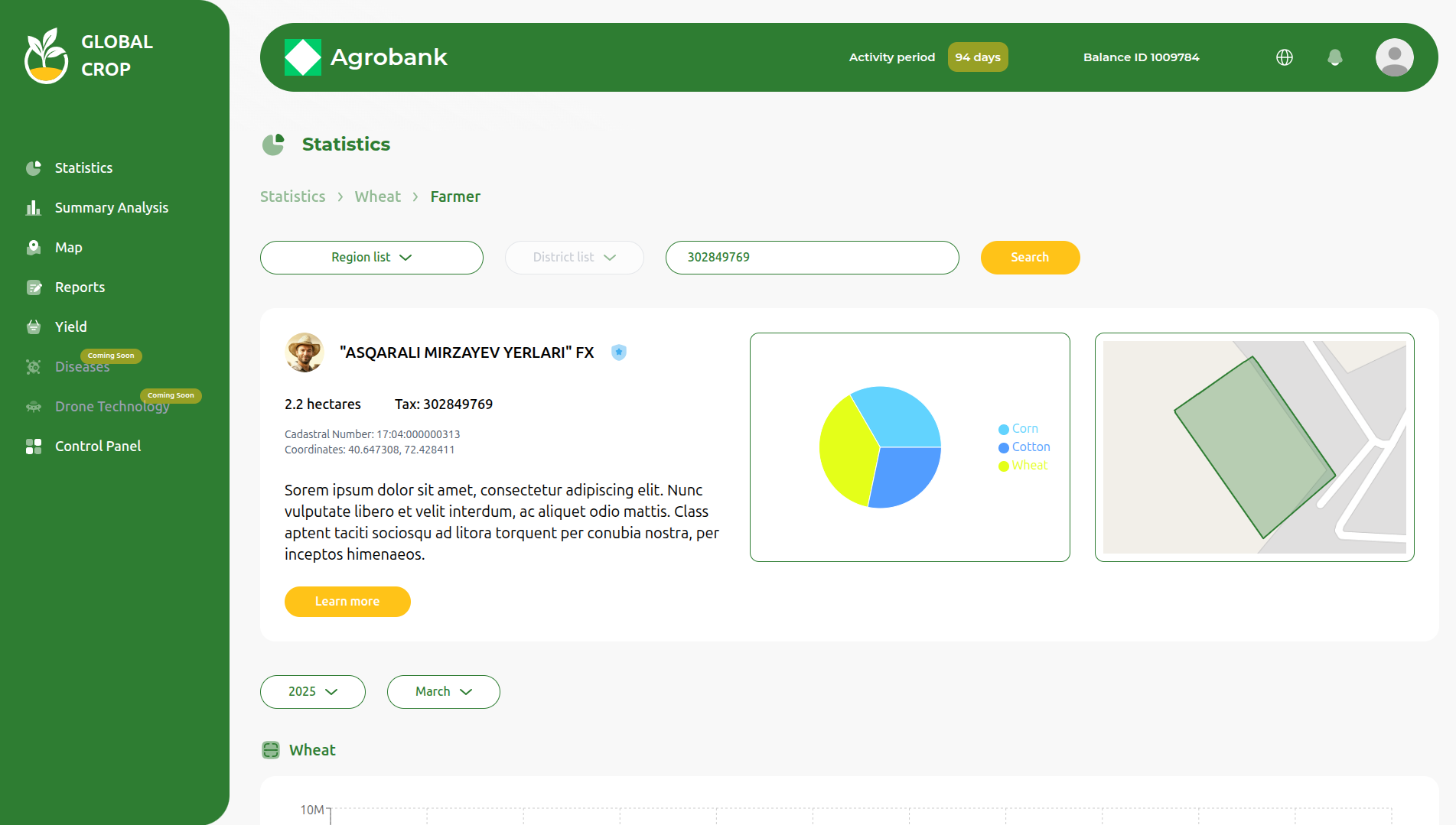 Global Crop - Farmer Monitoring Platform project screenshot